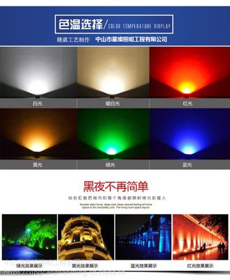 工厂直销LED户外防水投射灯 从50W到200W的多场景照明解决方案
